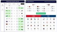 2024 projections